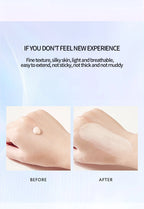 Makeup Primer Base,Moisturizing Isolation Concealer Foundation Invisible Pores Facial Base Brightens Skin Tone Makeup Cosmetics