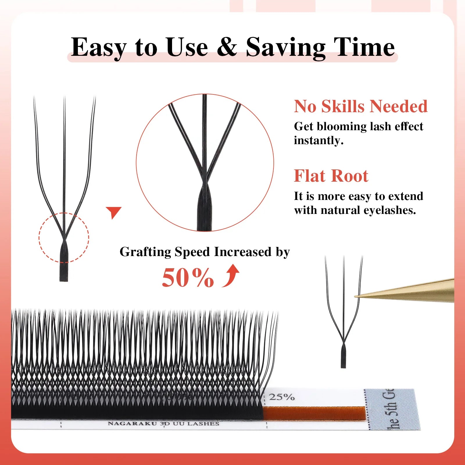 NAGARAKU 2D 3D UU Lashes U Shape Eyelash Premium Soft YY Eyelashes Extension Makeup Mesh Net Cross Volume Eyelash