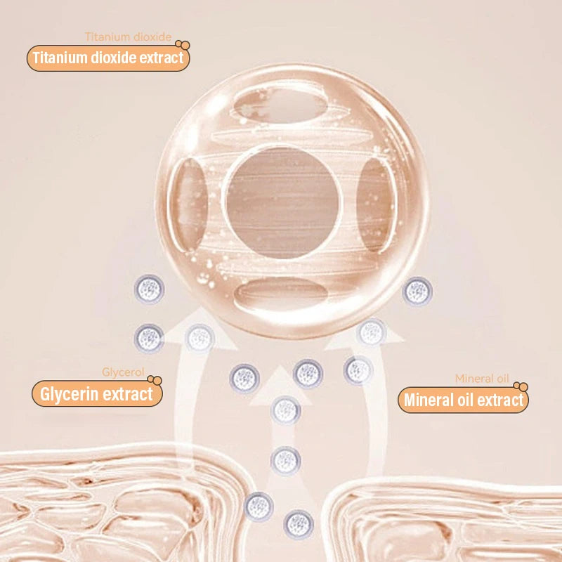 BB Cream, Isolation Cream, Foundation Liquid Long-lasting Ivory White Concealer Moisturizing Oil Control Base Makeup No Powder